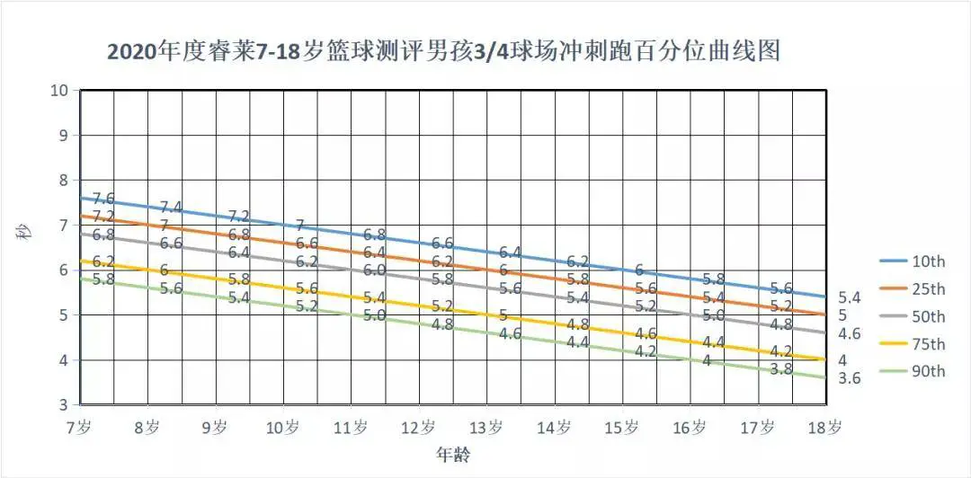 为什么稳定性对篮球发展如此重要_2